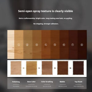 Semi-open spray paint wood finish detail
