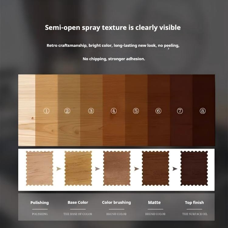 Semi-Open Spray Paint Finish